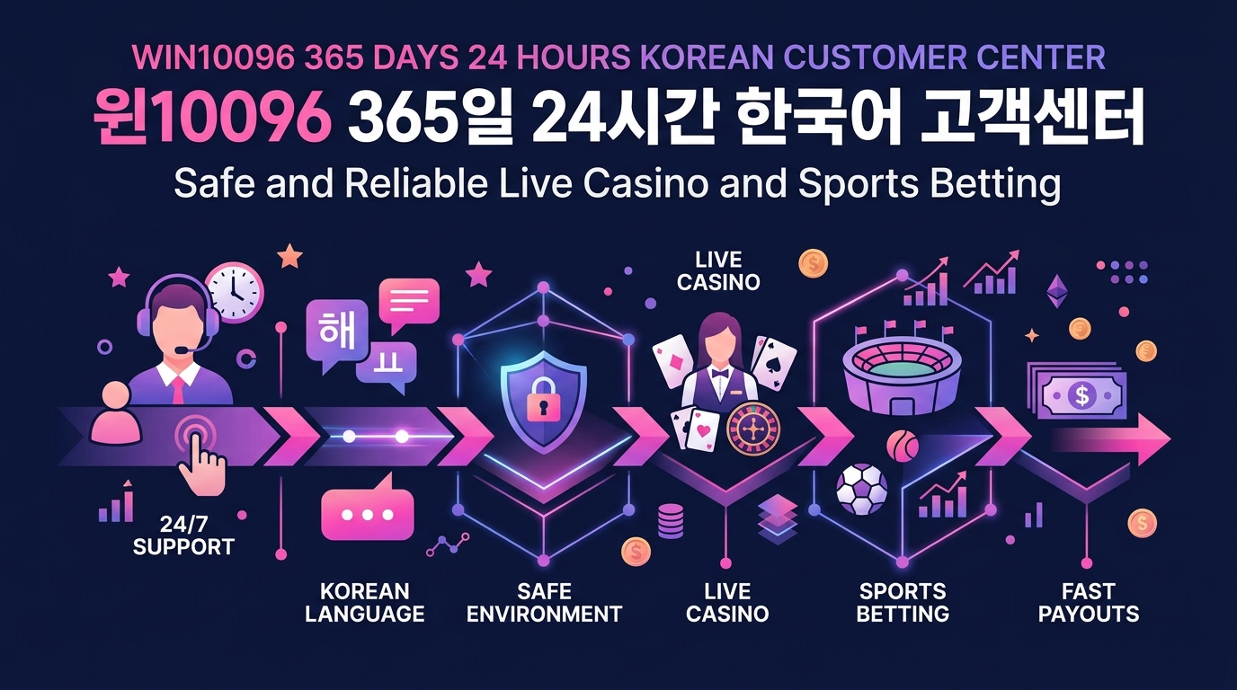 윈10096 365일 24시간 한국어 고객센터