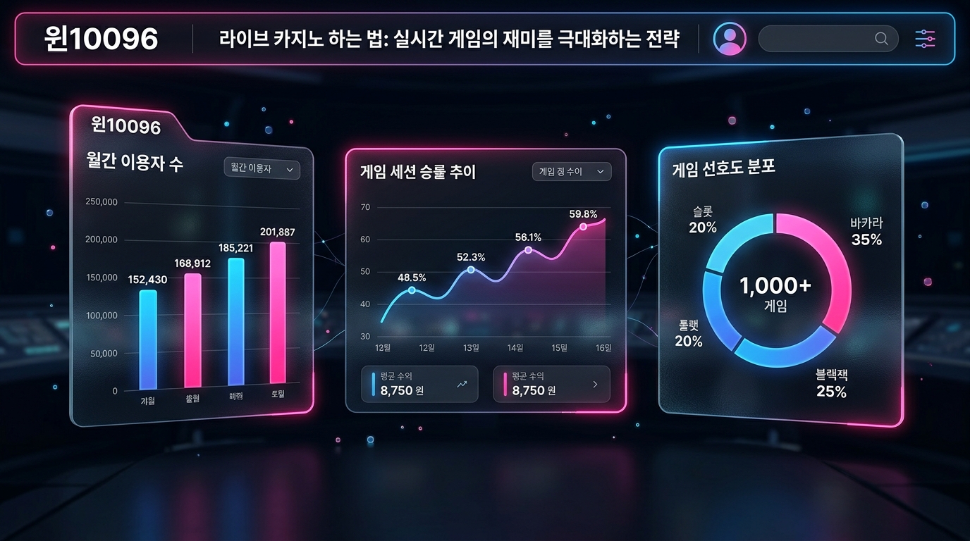 윈10096