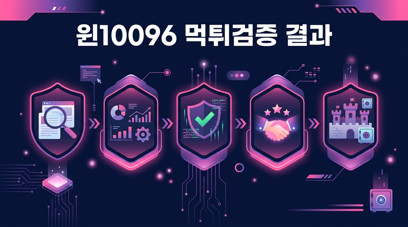 윈10096 먹튀검증 결과