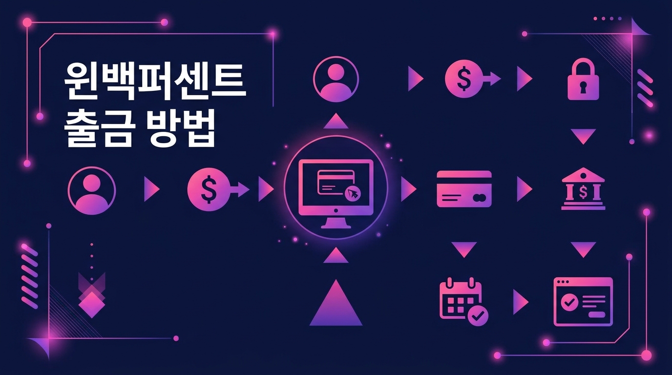 윈백퍼센트 출금 방법